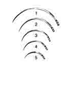 CERRAHİ İĞNE FİG 1